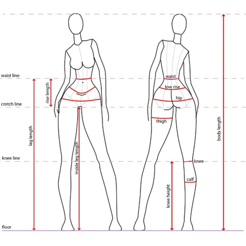 Measuring Tips